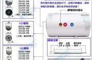 万和热水器面板调试方法详解（掌握调试技巧）