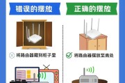 电视机顶盒和路由器箱子如何设置？设置中常见问题有哪些？