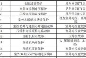 博世壁挂炉水箱清洗方法（轻松学会清洗壁挂炉水箱）