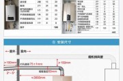 燃气热水器打不着火的原因（探究燃气热水器无法点火的可能原因及解决方法）