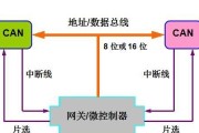 移动网关无法控制网络的原因是什么？
