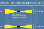 投影仪焦距调节原理是什么？如何正确调节焦距？