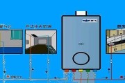 八喜壁挂炉E01故障解决方法（怎样快速修复八喜壁挂炉E01故障）