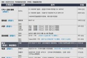 查看电脑显卡配置的步骤是什么？显卡配置信息有何重要性？