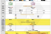 雀巢胶囊咖啡机漏水怎么办？常见原因及解决方法是什么？