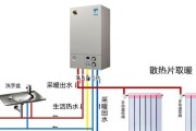 澳柯玛热水器红灯闪烁故障分析与维修（解决您家热水器红灯闪烁问题的最佳解决方案）