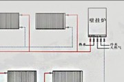 壁挂炉布管方法的全面解析（高效）
