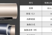 海尔热水器双孔清洗方法（轻松解决热水器双孔清洗难题）