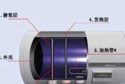 电热水器循环清洗方法（保护健康）