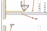 小米马桶水箱浮球修理步骤（小米马桶浮球维修）