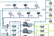 中央空调的构造方法及应用（构造方法）
