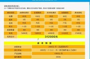 大风机清洗油烟机（价格合理、效果显著的大风机清洗油烟机）