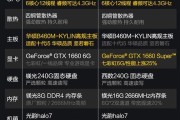 如何设置电脑主机配置方案？