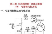 冰箱经常断电是否容易损坏（探讨冰箱频繁断电的影响及维护）