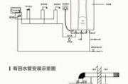 澳柯玛燃气热水器常见故障分析（解决热水器问题）