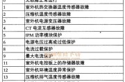 乐声变频空调出现故障代码怎么办？如何快速解决？