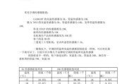华宝空调故障代码大全——解读空调故障代码，帮您轻松排除故障（华宝空调故障代码详解及处理方法）