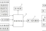 辅助救援服务器更换流程是什么？需要哪些步骤？