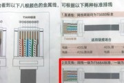 路由器墙上的线插哪个口？正确的插法是怎样的？