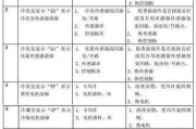 复印机常用故障代码解析（掌握复印机故障代码）