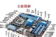 新主板仅能连接wifi的原因是什么？如何解决？