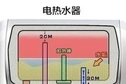 能率热水器排风扇清洗方法是什么？如何正确进行清洗？