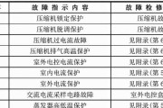 米芙燃气灶维修方法（解决您家燃气灶故障的简便方法）