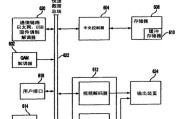 通用机顶盒无法使用时的解决办法是什么？