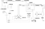 跑步机过载保护的修理技巧（如何修理跑步机过载保护功能出现故障）