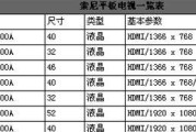 延庆电视机维修价格分析与选择（掌握延庆电视机维修价格选择最划算的维修方案）