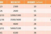 空调能效比（解析能效比）