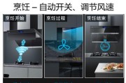 西门子油烟机电机故障检查与维修指南（详解西门子油烟机电机故障的检查与修复方法）