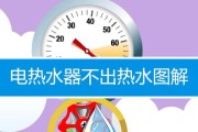 热水器故障原因及解决方法（为什么热水器不能正常使用）