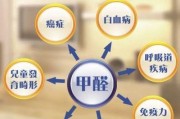 移动空调异味的原因及解决方法（探究天林移动空调产生异味的主要原因及如何上门维修）