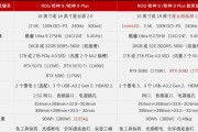 什么人适合使用ROG笔记本电脑？ROG笔记本电脑的优势在哪里？