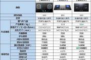 如何选择合适的房山维修燃气灶服务（了解关键因素）