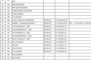 空调E6故障解决方法（了解空调E6故障的原因及解决方案）