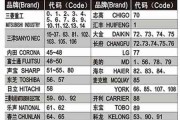 复印机故障维修价格揭秘（了解维修费用的重要性）