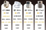 微型投影仪花屏是什么原因？如何解决微型投影仪花屏问题？