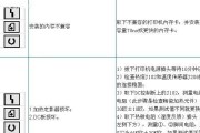探究打印机复印机报废原因（了解影响打印机复印机报废的关键因素）