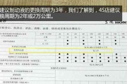 杰德空调清洗方法（学会正确清洗空调）