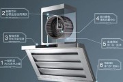 快速清洗油烟机，轻松除去油垢（简单实用的清洁方法）