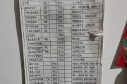 探究华凌变频空调故障代码的原因及解决方法（深入分析华凌变频空调故障代码）