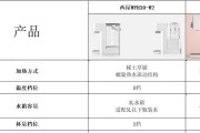 以京造饮水机E2故障排查与解决方案（探寻E2故障原因和解决方法）