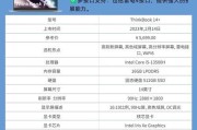概念轻薄笔记本电脑怎么样？性能和设计特点的评价如何？