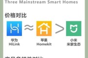 不同网关扫描设置方法是什么？