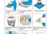 清洁你的年代P2油烟机，让厨房恢复清新（保持油烟机清洁的方法和技巧）
