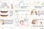 如何正确清洗美瞳油烟机（清洗美瞳油烟机的步骤与技巧）