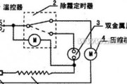 创维变频冰箱压缩机不启动的解决方法（故障排查与维修技巧）
