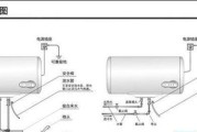 热水器线不够长的解决方法（如何解决热水器线不够长的问题）